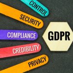 GDPR Checklist