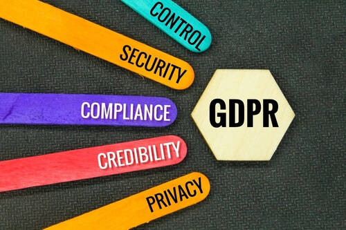 GDPR Checklist