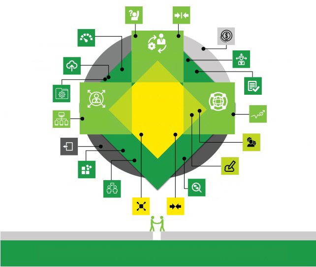 Plug and Play, Domain Agnostic, Anomaly Detection Solution