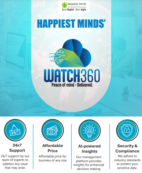 Happiest Minds’ Watch360