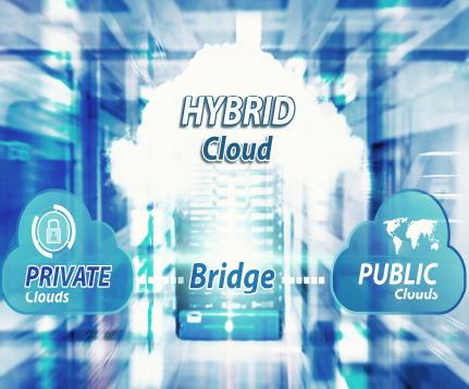 Hybrid-Cloud-introduction